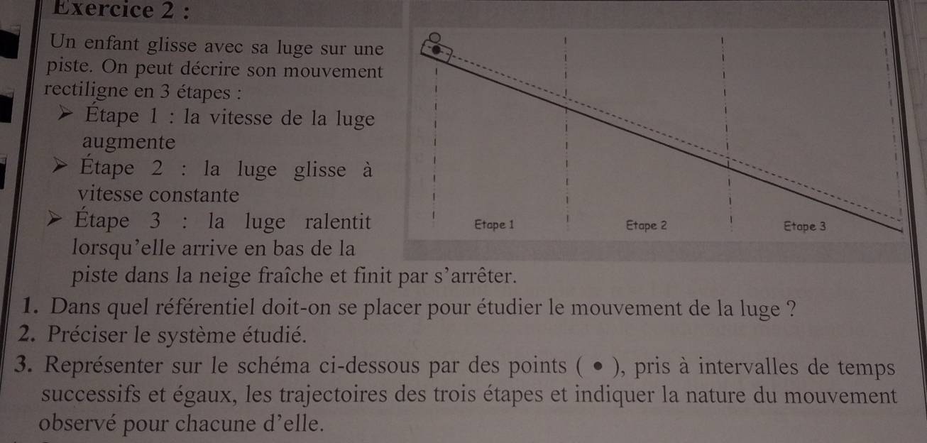 Un enfant glisse avec sa luge sur une 
piste. On peut décrire son mouvement 
rectiligne en 3 étapes : 
Étape 1 : la vitesse de la luge 
augmente 
Étape 2 : la luge glisse à 
vitesse constante 
Étape 3 : la luge ralentit 
lorsqu’elle arrive en bas de la 
piste dans la neige fraîche et finit par s’arrêter. 
1. Dans quel référentiel doit-on se placer pour étudier le mouvement de la luge ? 
2. Préciser le système étudié. 
3. Représenter sur le schéma ci-dessous par des points ( ● ), pris à intervalles de temps 
successifs et égaux, les trajectoires des trois étapes et indiquer la nature du mouvement 
observé pour chacune d'elle.