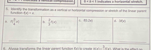 cates a vertical compression. 0 indicates a horizontal stretch.
6. Alvssa transforms the linear parent function f(x) to create   What is the effect on