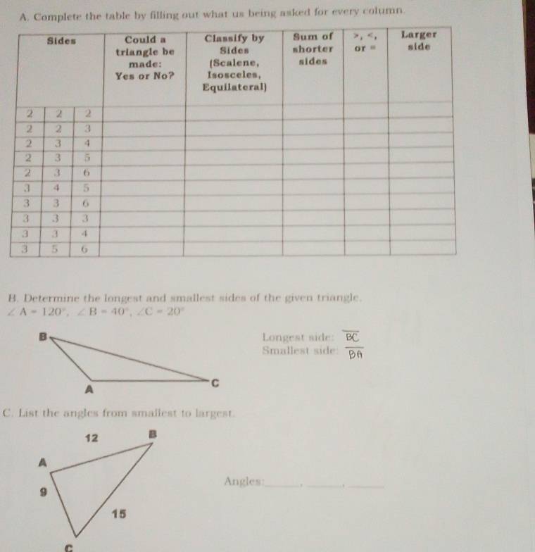 Complete the table by filling out what us being asked for every column. 
B. Determine the longest and smallest sides of the given triangle.
∠ A=120°, ∠ B=40°, ∠ C=20°
Longest side: frac overline BCoverline BA
Smallest side: 
C. List the angles from smallest to largest. 
Angles:_ 
_ 
_.