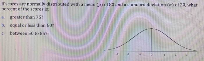 If scores are normally distributed with a mean (μ) of 80 and a standard deviation (σ) of 20, what 
percent of the scores is: 
a. greater than 75? 
b. equal or less than 60? 
c. between 50 to 85?