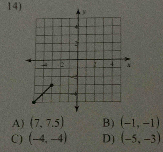 A) (7,7.5) B) (-1,-1)
C) (-4,-4) D) (-5,-3)