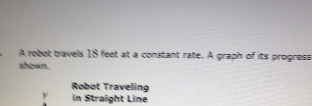 A robot travels 18 feet at a constant rate. A graph of its progress ...