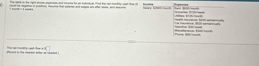 The table to the right shows expenses and income for an individual. Find the net monthly cash flow (it Income 
could be negative or positive). Assume that salaries and wages are after taxes, and assume Expenses
1 month = 4 weeks. Salary: $2900/month Rent: $830/month
Groceries: $120/week
Utilities: $135/month
Health insurance: $430 semiannually 
Car insurance: $520 semiannually 
Gasoline: $30/week
Miscellaneous: $340/month
Phone: $95/month
The net monthly cash flow is $□. 
(Round to the nearest dollar as needed.)