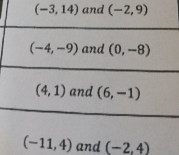 (-11,4) and (-2,4)