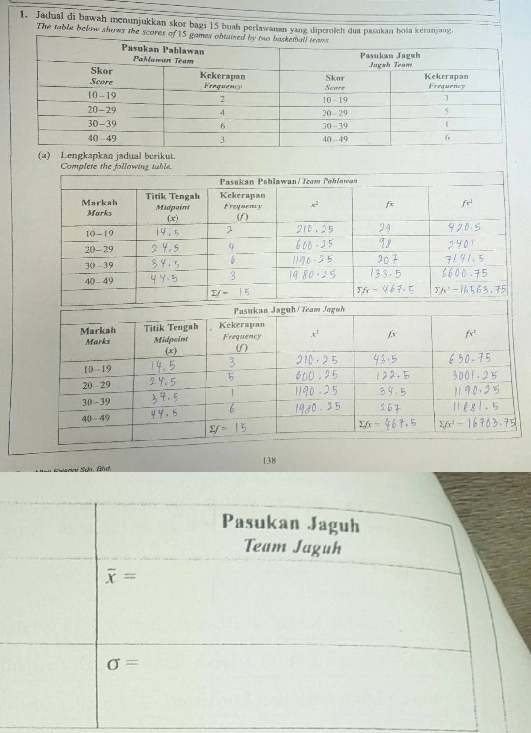 Jadual di bawah menunjukkan skor bagi 15 buah perlawanan yang diperoleh dua pasukan bola keranjang.
The table below shows the scores 
(a) Lengkapkan jadual berikut.
Complete the following table.
138
Sdn. Bhd.