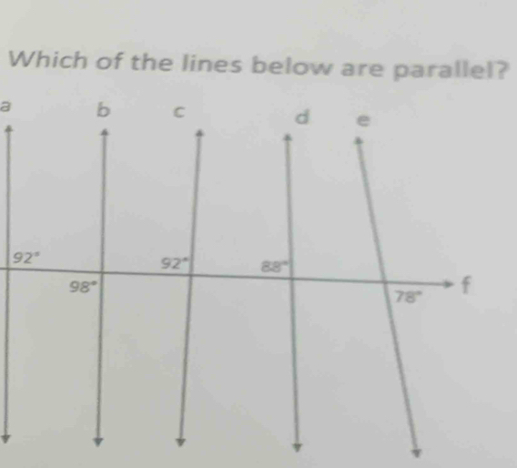 Which of the lines below are parallel?