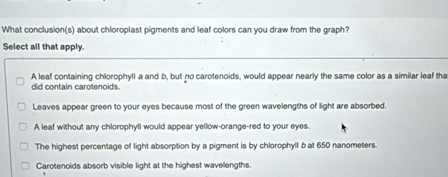 What conclusion(s) about chloroplast pigments and leaf colors can you draw from the graph?
Select all that apply.
A leaf containing chlorophyll a and b, but no carotenoids, would appear nearly the same color as a similar leaf tha
did contain carotenoids.
Leaves appear green to your eyes because most of the green wavelengths of light are absorbed.
A leaf without any chlorophyll would appear yellow-orange-red to your eyes.
The highest percentage of light absorption by a pigment is by chlorophyll b at 650 nanometers.
Carotenoids absorb visible light at the highest wavelengths.