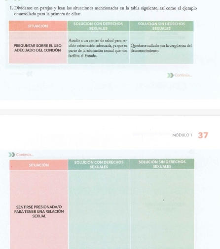 Divídanse en parejas y lean las situaciones mencionadas en la tabla siguiente, así como el ejemplo 
desarrollado para la primera de ellas: 
Continúa 
módulo1 37