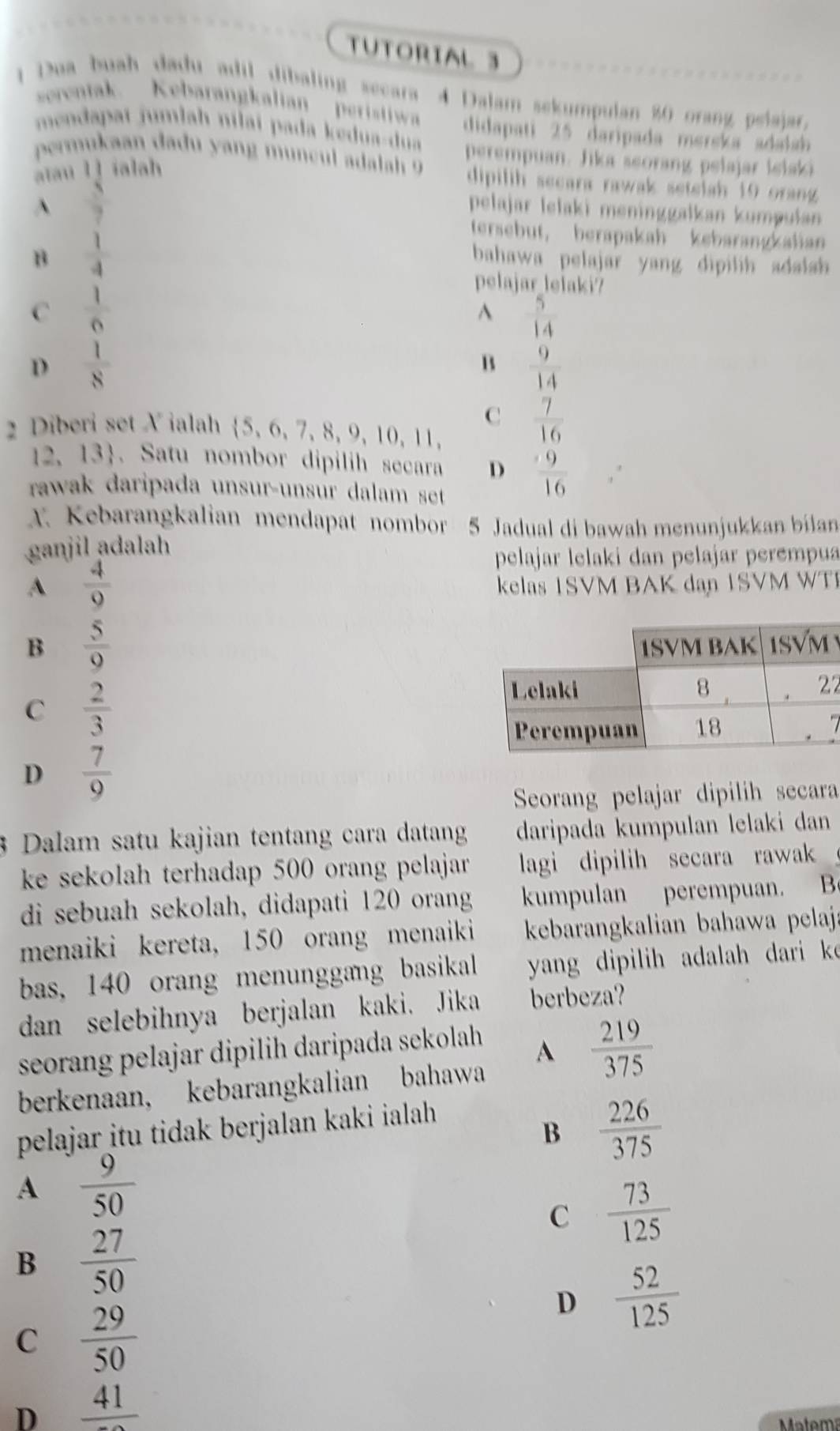 TUORIAL 3
1 Dua buah dadu adil dibaling secara 4 Dalam sekumpulan 20 orang pešajar.
sereatak. Kebarangkalian peristi
mendapat jumlah nilai pada kedua-dua didapati 25 daripada merska adalash 
perempuan. Jika seorang pelajar lelaki
atau 1 1 ialah
permukaan dadu y ang muncul a  la 9 dipilih secara rawak setelah 19 oran
A  5/7 
pelajar lelaki meninggalkan kumpulan
B  1/4 
tersebut, berapakah kebarangkalian
bahawa pelajar yang dipilih adalsh
C  1/6 
pelajar lelaki?
^  5/14 
D  1/8 
B  9/14 
2 Diberi set X ialah  5,6,7,8,9,10,11, C  7/16 
12,13. Satu nombor dipilih secara D  9/16 
rawak daripada unsur-unsur dalam set
A. Kebarangkalian mendapat nombor 5 Jadual di bawah menunjukkan bilan
ganjil adalah
pelajar lelaki dan pelajar perempua
A  4/9 
kelas 1SVM BAK dan 1SVM WTI
B  5/9 

C  2/3 
2
7
D  7/9 
Seorang pelajar dipilih secara
3 Dalam satu kajian tentang cara datang daripada kumpulan lelaki dan
ke sekolah terhadap 500 orang pelajar lagi dipilih secara rawak
di sebuah sekolah, didapati 120 orang kumpulan perempuan. B
menaiki kereta, 150 orang menaiki kebarangkalian bahawa pelaja
bas, 140 orang menunggang basikal  yang dipilih adalah dari k 
dan selebihnya berjalan kaki. Jika berbeza?
seorang pelajar dipilih daripada sekolah
A  219/375 
berkenaan, kebarangkalian bahawa
pelajar itu tidak berjalan kaki ialah
B  226/375 
A  9/50 
C  73/125 
B  27/50 
D  52/125 
C  29/50 
D frac 41
Matoma