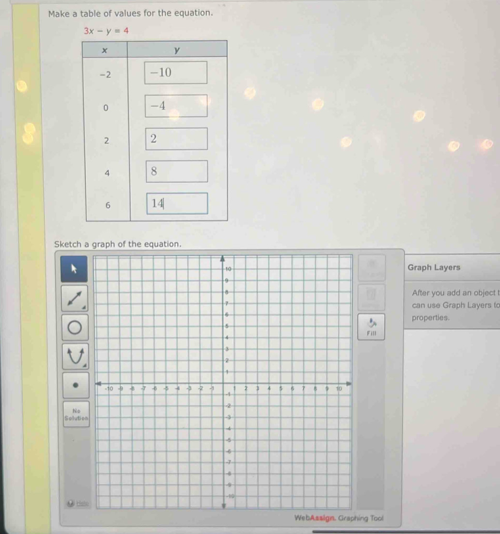 Make a table of values for the equation.
3x-y=4
Sketch a graph of the equation. 
Graph Layers 
After you add an object t 
can use Graph Layers to 
properties. 
Fill 
No 
Solutio 
④ Ha 
ebAssign. Graphing Tool