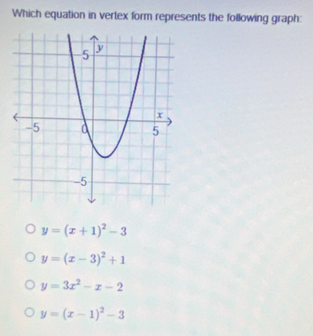 Which equation in vertex form represents the following graph:
y=(x+1)^2-3
y=(x-3)^2+1
y=3x^2-x-2
y=(x-1)^2-3