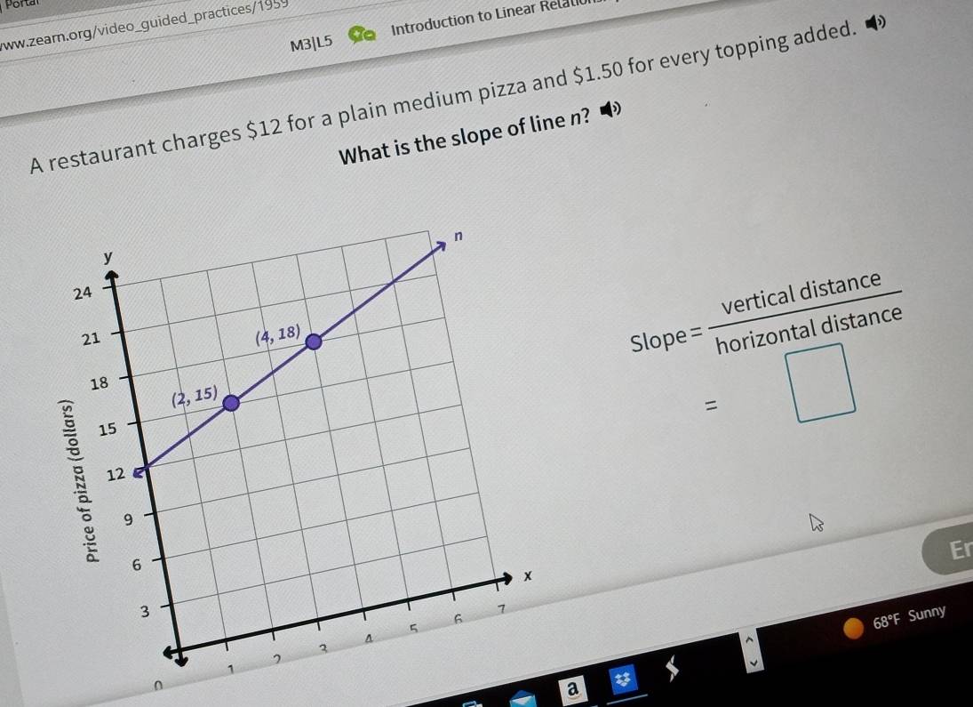 Portal
M3|L5 Introduction to Linear Relato
/ww.zearn.org/video_guided_practices/1959
A restaurant charges $12 for a plain medium pizza and $1.50 for every topping added.
What is the slope of line n?
vertical distance..

Er
68°F Sunny
n