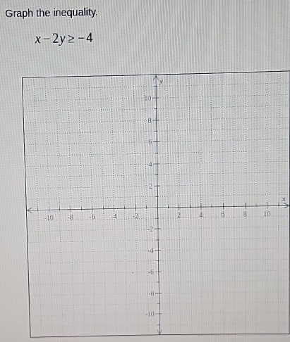 Graph the inequality.
x-2y≥ -4
x