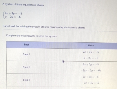 A system of linear equations is shown.
beginarrayl 2x+3y=-5 x-2y=-6endarray.
Partial work for solving the system of linear equations by elimination is shown.
Complete the missing work to solve the system.