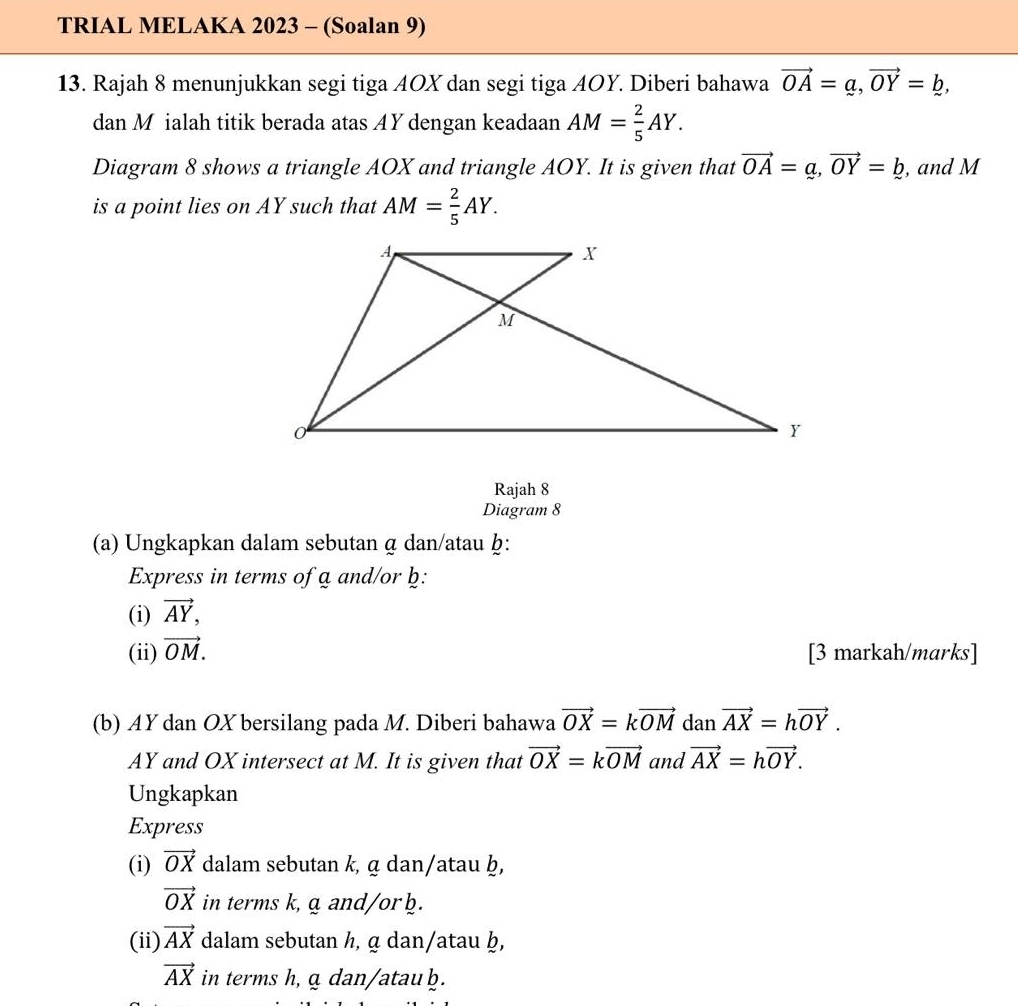 TRIAL MELAKA 2023 - (Soalan 9) 
13. Rajah 8 menunjukkan segi tiga AOX dan segi tiga AOY. Diberi bahawa vector OA=a, vector OY=b, 
dan Mialah titik berada atas AY dengan keadaan AM= 2/5 AY. 
Diagram 8 shows a triangle AOX and triangle AOY. It is given that vector OA=a, vector OY=b , and M
is a point lies on AY such that AM= 2/5 AY. 
Rajah 8 
Diagram 8 
(a) Ungkapkan dalam sebutanα dan/atau ḫ : 
Express in terms of a and/or ḫ : 
(i) vector AY, 
(ii) vector OM. [3 markah/marks] 
(b) AY dan OX bersilang pada M. Diberi bahawa vector OX=kvector OM dan vector AX=hvector OY.
AY and OX intersect at M. It is given that vector OX=kvector OM and vector AX=hvector OY. 
Ungkapkan 
Express 
(i) vector OX dalam sebutan k, α dan/atau ḫ,
vector OX in terms k, a and/orḫ. 
(ii) vector AX dalam sebutan h, q dan/atau ḫ,
vector AX in terms h, a dan/atau ḫ.