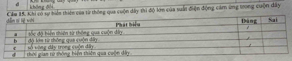 Khi khung day quảy 
d không đổi. 
Câu 15. Khi có sự biển thiên của từ thông qua cuộn dây thì độ lớn của suất điện động cảm ứng trong cuộn dây