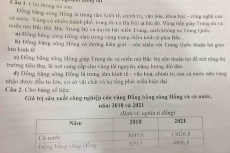 rưung sa 
Cầu 1. Cho thông tin sau:
Đồng bằng sông Hồng là trung tâm kinh tế, chính trị, văn hóa, khoa học - công nghệ của
cả nước. Vùng có nhiều thành phố, trong đó có Hà Nội là thủ đô. Vùng tiếp giáp Trung du và
miền núi Bắc Bộ, Bắc Trung Bộ và duyên hải miền Trung, cách không xa Trung Quốc
a) Đồng bằng sông Hồng nằm trong vùng trọng điểm kinh tế phía Bắc.
b) Đồng bằng sông Hồng có đường biên giới - cửa khẩu với Trung Quốc thuận lợi giao
lưu kinh tế,
c) Đồng bằng sông Hồng giáp Trung du và miền núi Bắc Bộ nên thuận lợi để mở rộng thị
trường tiêu thụ, là nơi cung cấp cho vùng tài nguyên, năng lượng dồi dào.
d) Đồng bằng sông Hồng là trung tâm kinh tế - văn hóa, chính trị của cả nước nên vùng
nhận được đầu tư lớn, cơ sở vật chất và hạ tầng phát triển hiện đại.
Câu 2. Cho bảng số liệu:
Giá trị sản xuất công nghiệp của vùng Đồng bằng sông Hồng và cả nước,
năm 2010 và 2021
ị: nghìn tỉ đồng)