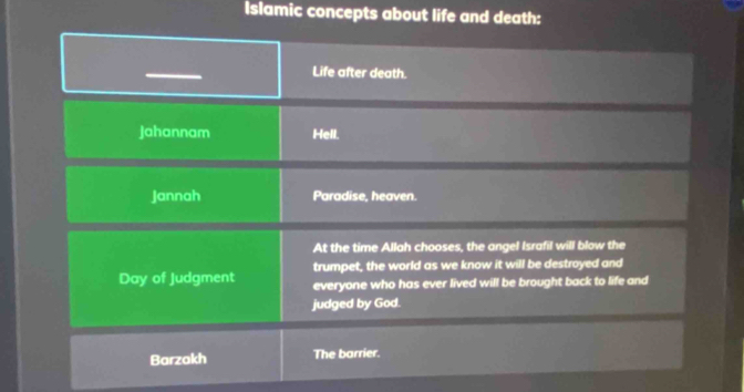 Islamic concepts about life and death: 
Life after death. 
Jahannam Hell. 
Jannah Paradise, heaven. 
At the time Allah chooses, the angel Israfil will blow the 
trumpet, the world as we know it will be destroyed and 
Day of Judgment everyone who has ever lived will be brought back to life and 
judged by God. 
Barzakh The barrier.