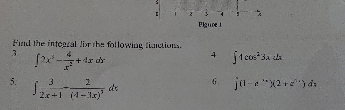 Figure 1 
Find the integral for the following functions. 
3. ∈t 2x^3- 4/x^2 +4xdx
4. ∈t 4cos^23xdx
5. ∈t  3/2x+1 +frac 2(4-3x)^3dx
6. ∈t (1-e^(-2x))(2+e^(4x))dx