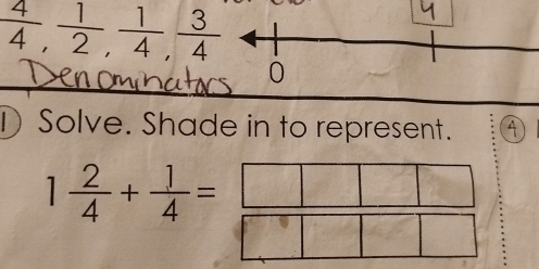  4/4 , 1/2 , 1/4 , 3/4 
D Solve. Shade in to represent. .
1 2/4 + 1/4 =