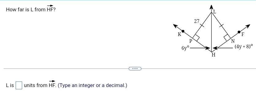 How far is L from vector HF
L is □ units from vector HF. (Type an integer or a decimal.)