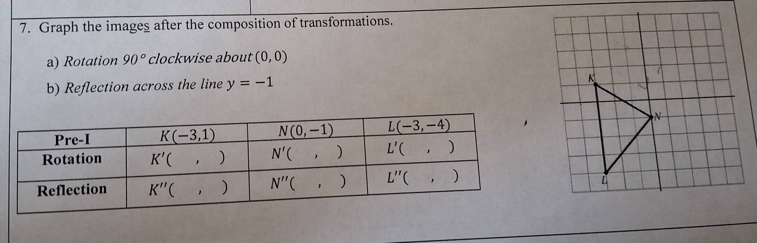 Graph the images after the composition of transformations.
a) Rotation 90° clockwise about (0,0)
b) Reflection across the line y=-1