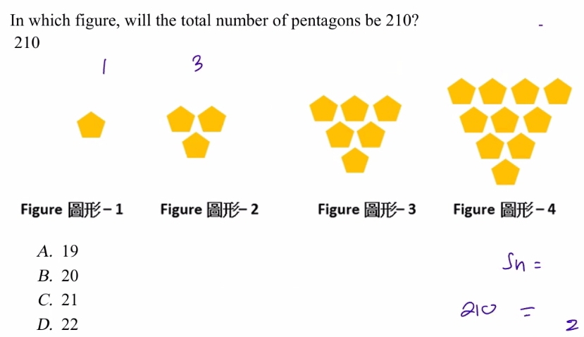 In which figure, will the total number of pentagons be 210?
210
3
Figure -1 Figure - 2 Figure - 3 Figure -4
A. 19
B. 20
C. 21
D. 22