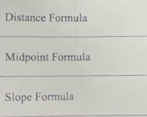 Distance Formula 
Midpoint Formula 
Slope Formula