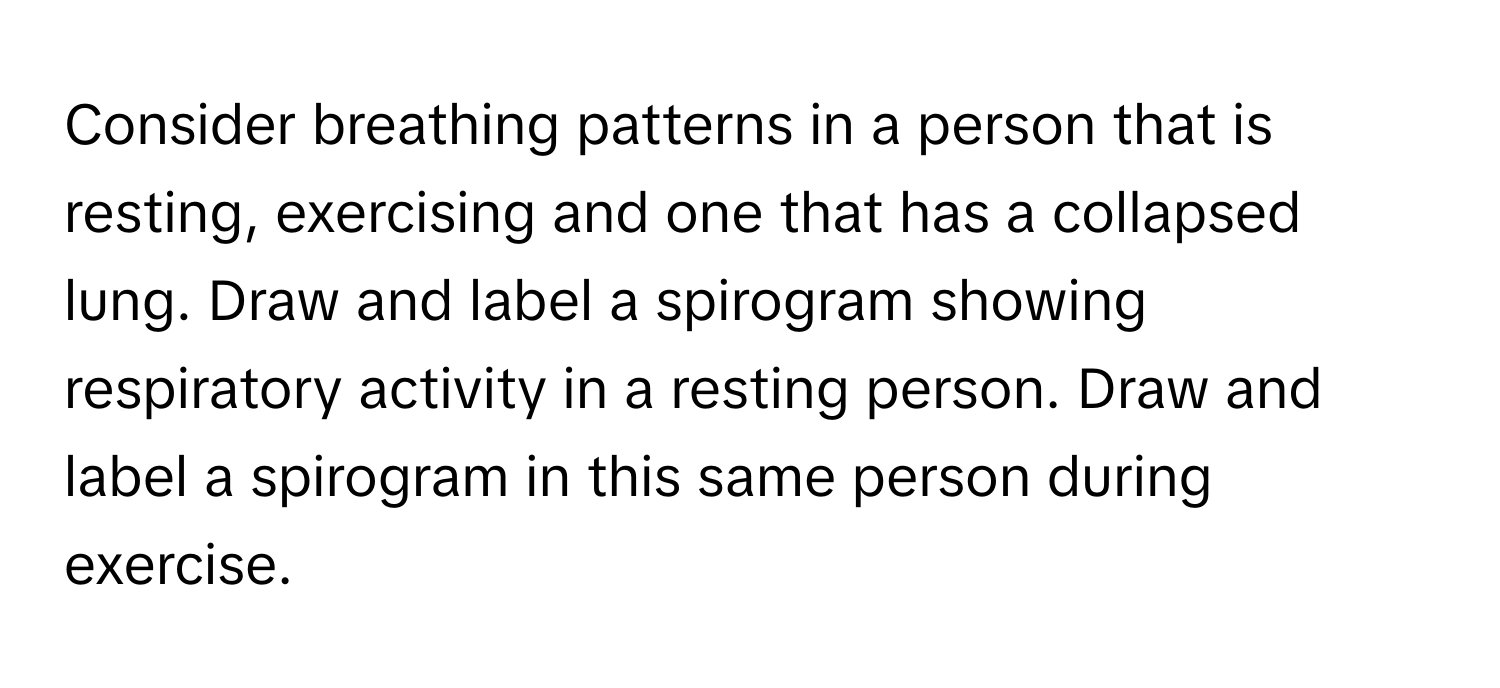 Consider breathing patterns in a person that is resting, exercising and one that has a collapsed lung. Draw and label a spirogram showing respiratory activity in a resting person. Draw and label a spirogram in this same person during exercise.