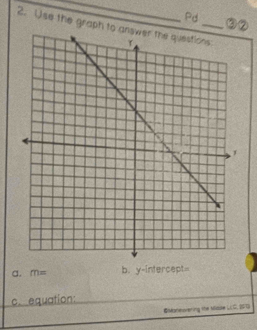 Pd 
③② 
2. Use the graph to 
a. m= b. y-intercept= 
c. equation: 
_ 
_ 
@Manewering the Miade ∠ C.