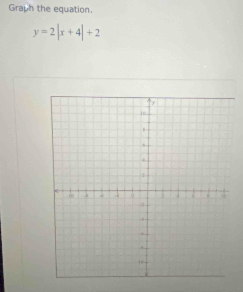 Graph the equation.
y=2|x+4|+2