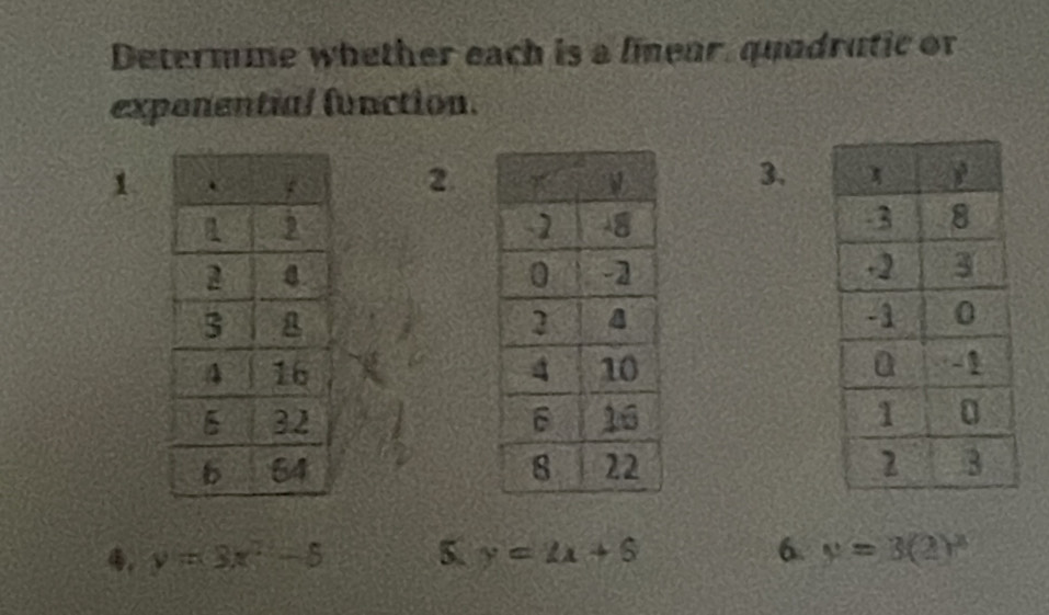 Determine whether each is a lmear, quadrutic or
exponential function.
1 2
3.




4。 y=3x^2-5 5. y=2x+6 6. y=3(2)^x