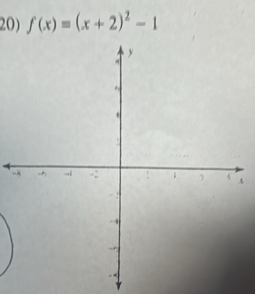 f(x)=(x+2)^2-1
-