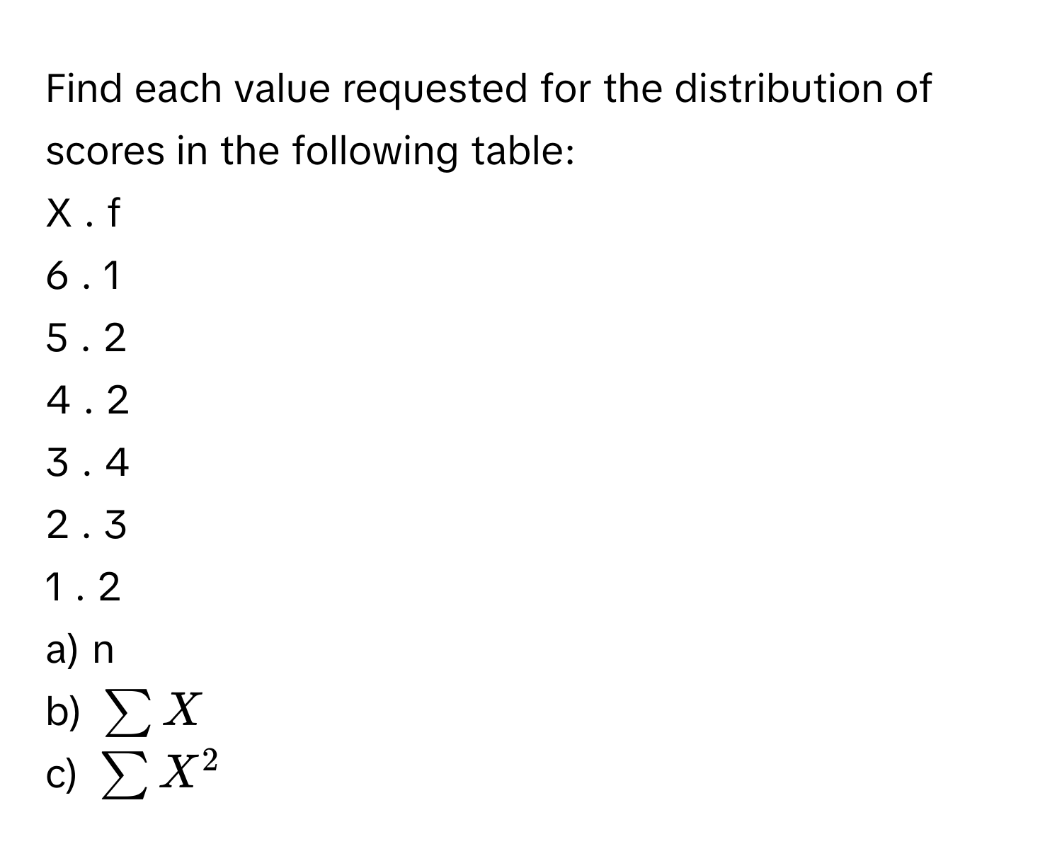 Find each value requested for the distribution of scores in the following table:

X . f
6 . 1
5 . 2
4 . 2
3 . 4
2 . 3
1 . 2

a) n
b) $sum X$
c) $sum X^2$