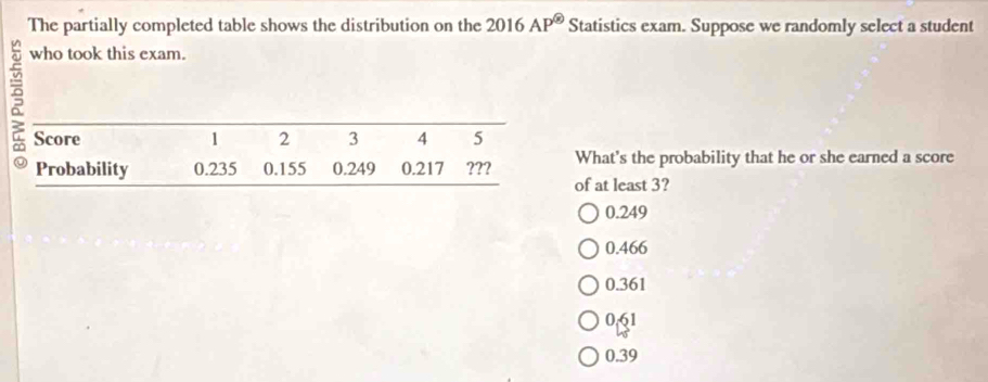 The partially completed table shows the distribution on the 2016AP^((8)) Statistics exam. Suppose we randomly select a student
3
who took this exam.
What's the probability that he or she earned a score
of at least 3?
0.249
0.466
0.361
0,61
0.39