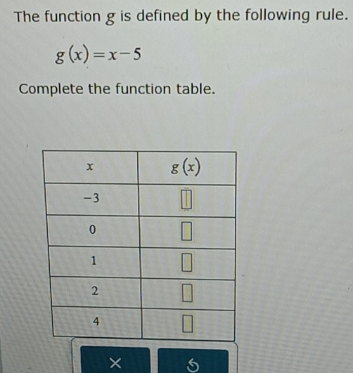 The function g is defined by the following rule.
g(x)=x-5
Complete the function table.
× s