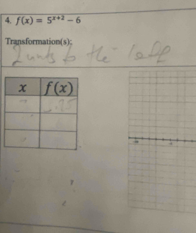 f(x)=5^(x+2)-6
Transformation(s):
-1 4