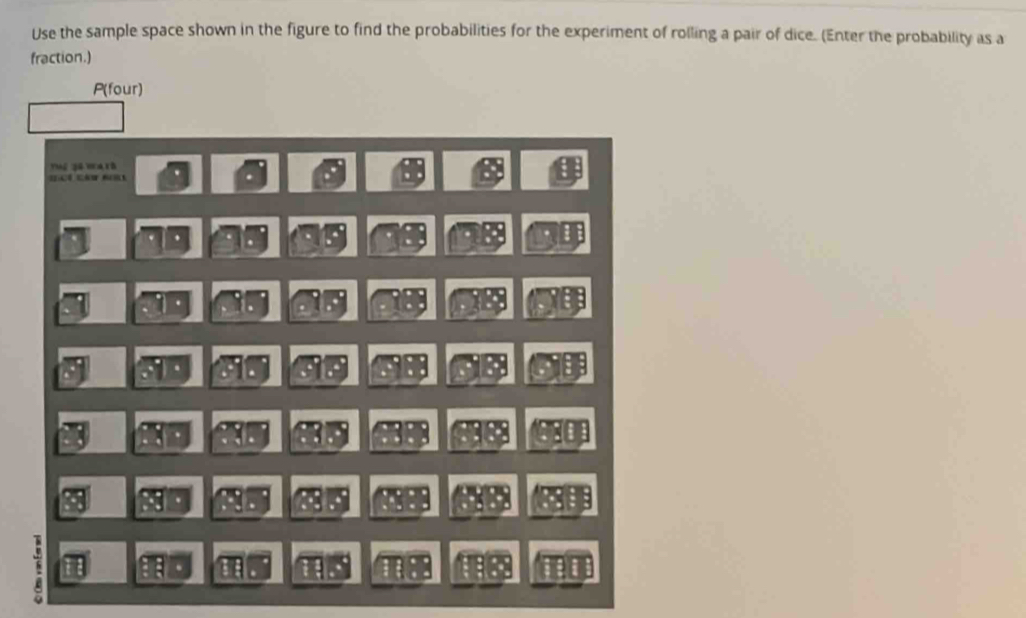 Use the sample space shown in the figure to find the probabilities for the experiment of rolling a pair of dice. (Enter the probability as a
fraction.)
P(four)