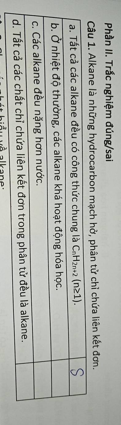 Phần II. Trắc nghiệm đúng/sai
Câu 1. Alkane là những hydrocarbon mạch hở, phân tử chỉ chứa liên kết đơn.