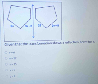 y=6
y=12
y=15
y=9
y=8