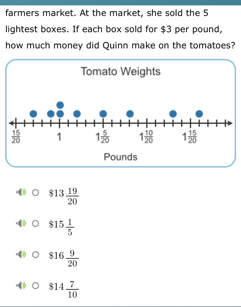 farmers market. At the market, she sold the 5
lightest boxes. If each box sold for $3 per pound,
how much money did Quinn make on the tomatoes?
$13 19/20 
$15 1/5 
$16 9/20 
$14 7/10 