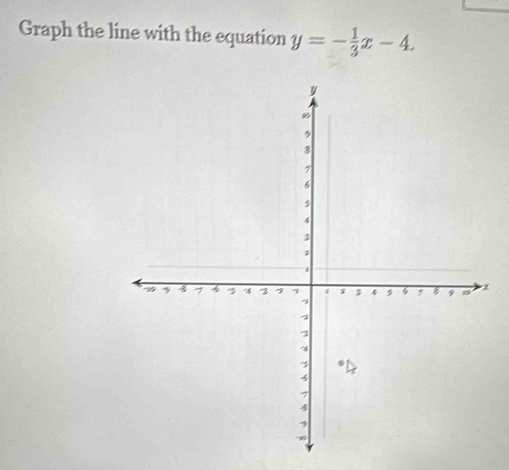 Graph the line with the equation y=- 1/3 x-4.