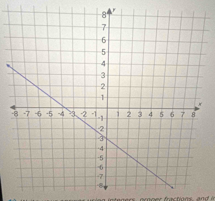 ers, prop er fractions, and in