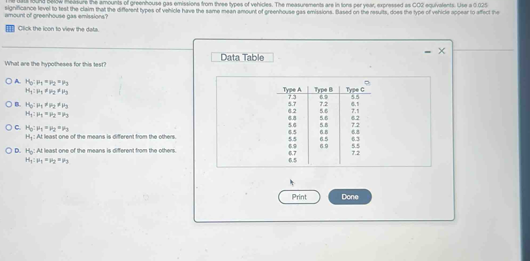 ata found below measure the amounts of greenhouse gas emissions from three types of vehicles. The measurements are in tons per year, expressed as CO2 equivalents. Use a 0.025
significance level to test the claim that the different types of vehicle have the same mean amount of greenhouse gas emissions. Based on the results, does the type of vehicle appear to affect the
amount of greenhouse gas emissions?
Click the icon to view the data.
Data Table
What are the hypotheses for this test?
A. H_0:mu _1=mu _2=mu _3
H_1:mu _1!= mu _2!= mu _3
B. H_0:mu _1!= mu _2!= mu _3
H_1:mu _1=mu _2=mu _3
C. H_0:mu _1=mu _2=mu _3
H_1 : At least one of the means is different from the others.
D. H : At least one of the means is different from the others.
H_1:mu _1=mu _2=mu _3
Print Done