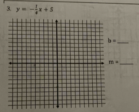 y=- 1/4 x+5
b=
m=