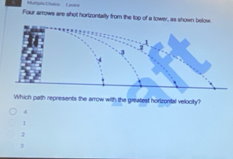 paint
Four arrows are shot horizontally from the top of a tower, as shown below.
Which path represents the arrow with the greatest horizontal velocity?
4
1
2
3