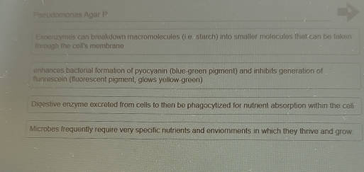 Pseudomonas Agar P 
Exoenzymes can breakdown macromolecules (i.e. starch) into smaller molecules that can be taken 
through the cell's membrane 
enhances bacterial formation of pyocyanin (blue-green pigment) and inhibits generation of 
fluorescein (fluorescent pigment, glows yellow-green) 
Dioestive enzyme excreted from cells to then be phagocytized for nutrient absorption within the celi 
Microbes frequently require very specific nutrients and enviomments in which they thrive and grow