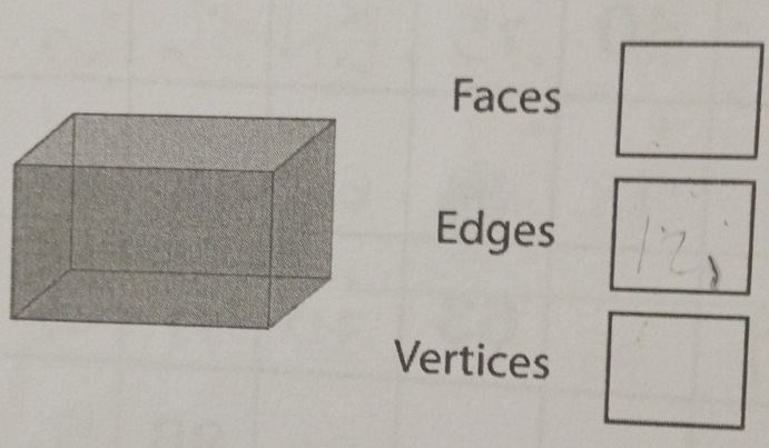 Faces
Edges
Vertices