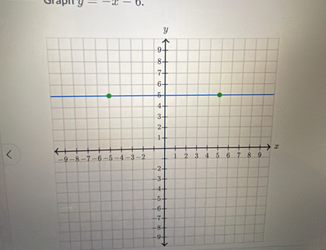 Graph y=-x-0.