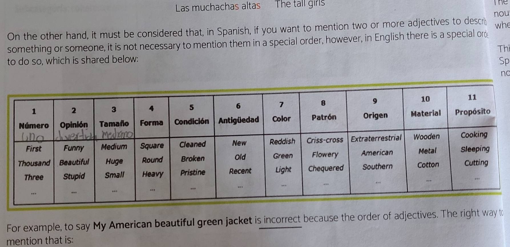 Las muchachas altas The tall girls The 
nou 
On the other hand, it must be considered that, in Spanish, if you want to mention two or more adjectives to descri whe 
something or someone, it is not necessary to mention them in a special order, however, in English there is a special ord 
Thi 
to do so, which is shared below: 
Sp 
nc 
For example, to say My American beautiful green jacket is incorrect because the order of adjectives. The right way to 
mention that is: